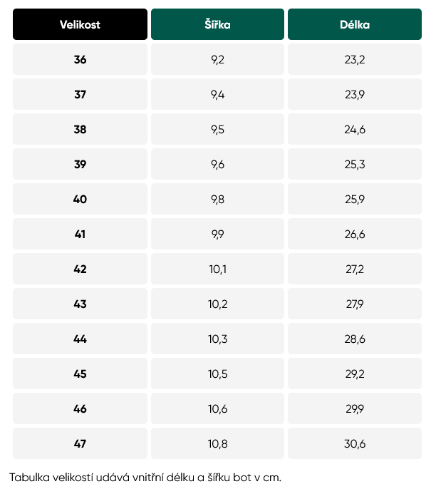 Barebarics Zing BeLenka velikostní tabulka